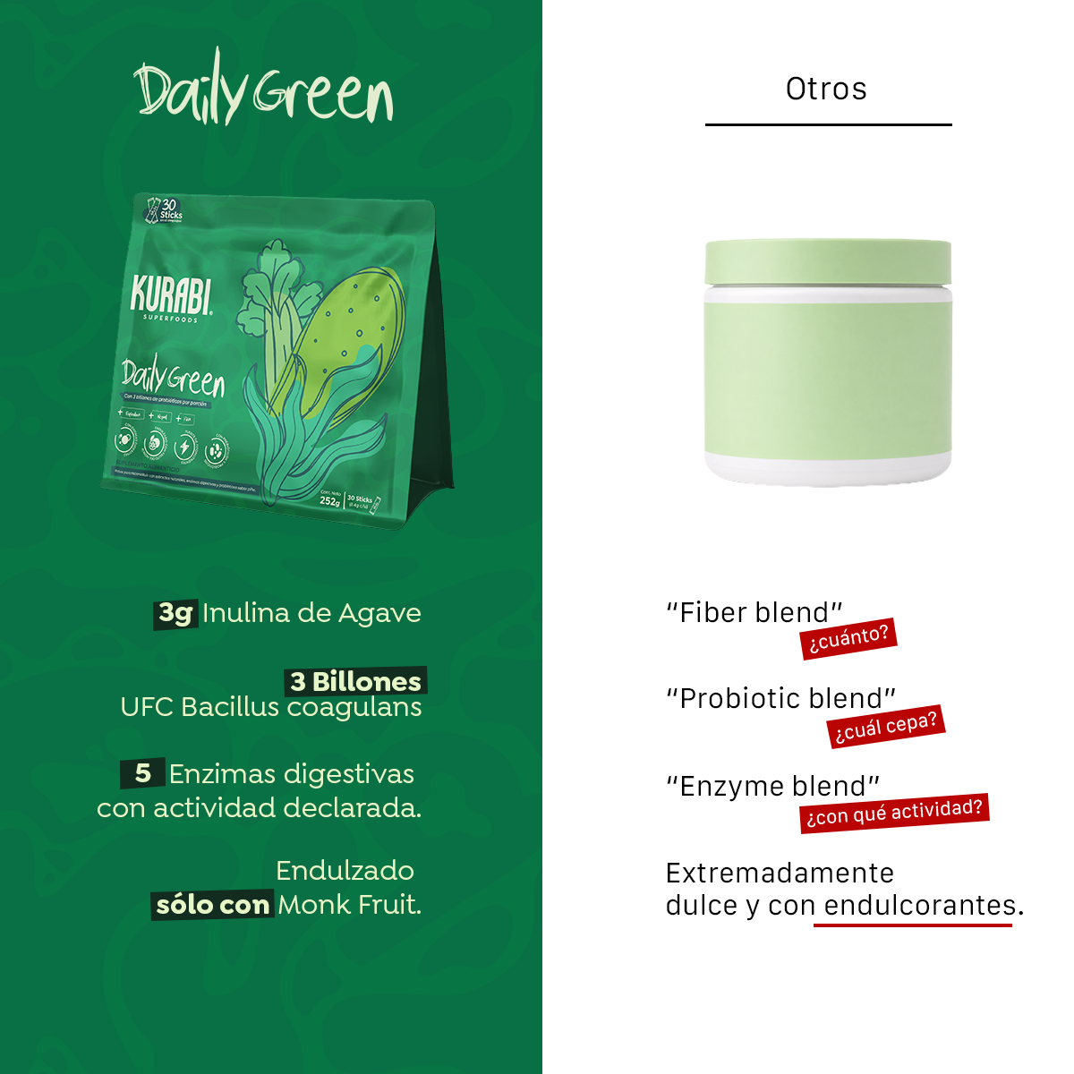 Kurabi Daily Green Jugo Verde con spirulina, nopal, espinaca y apio 252 g 8.4g/30 sticks