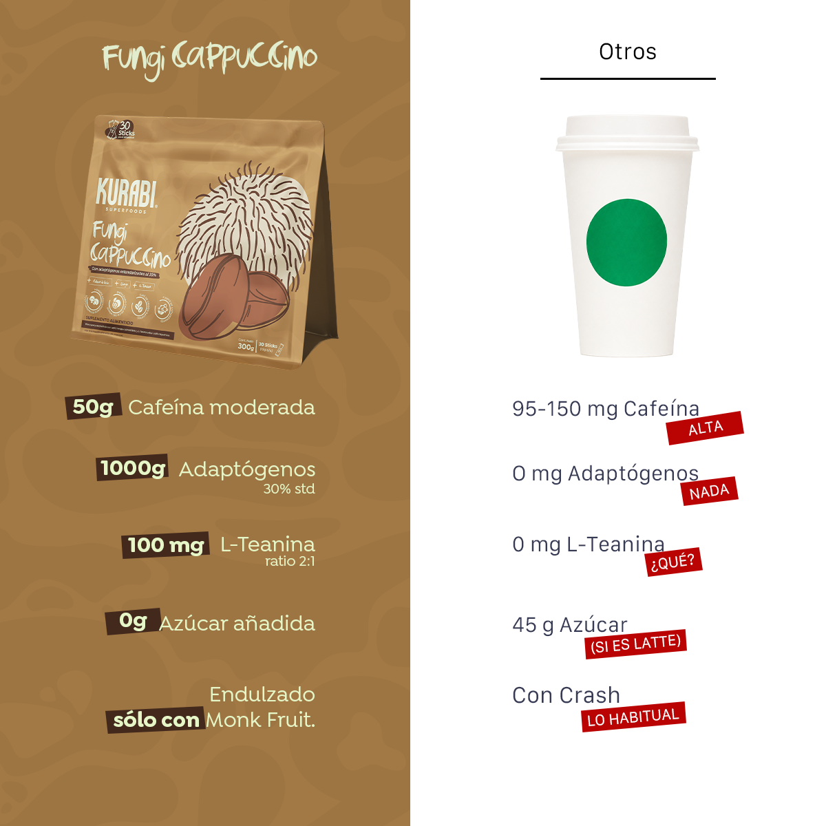 Kurabi Fungi Cappuccino con hongos adaptógenos 300 g 10g/30 sticks
